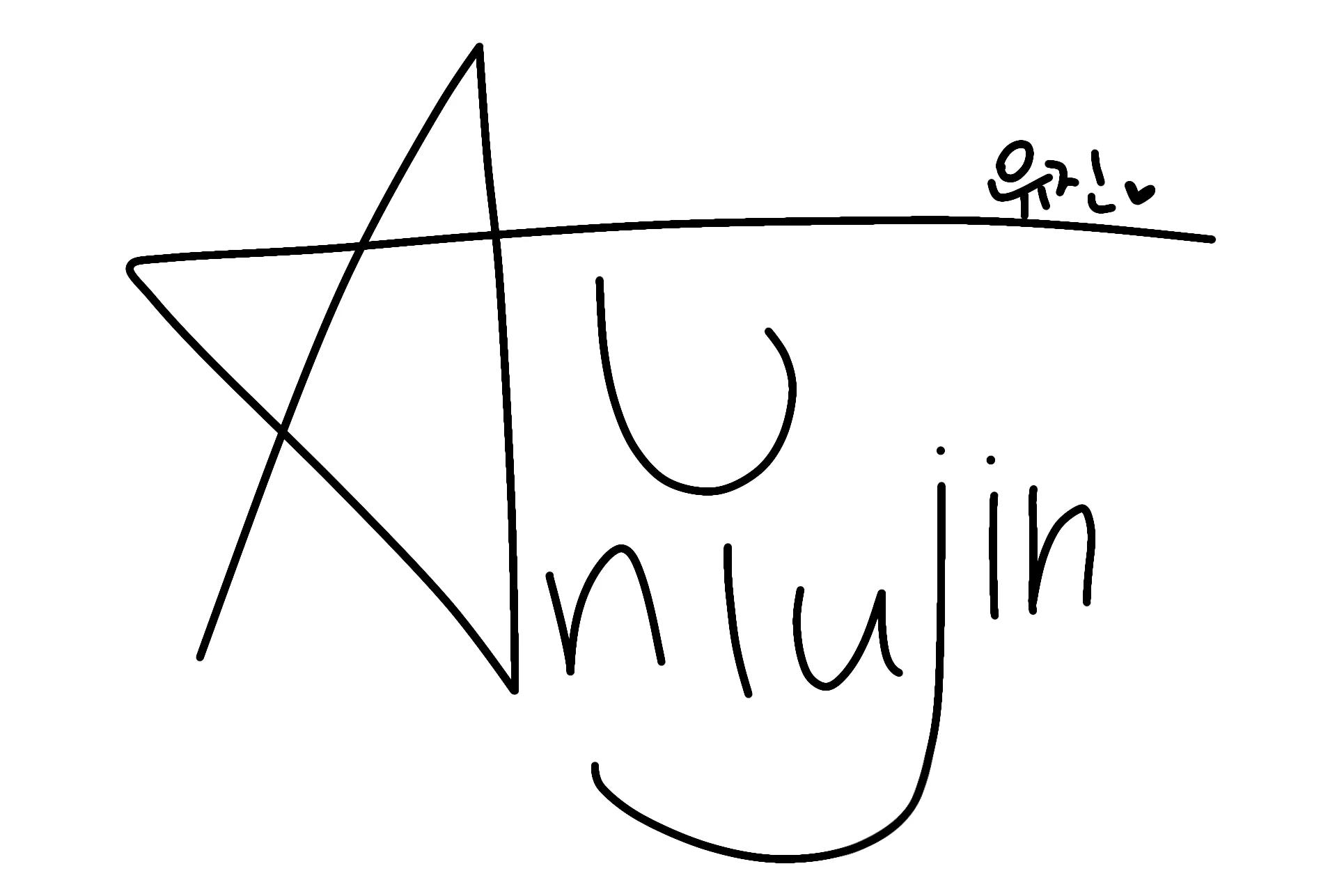 signature