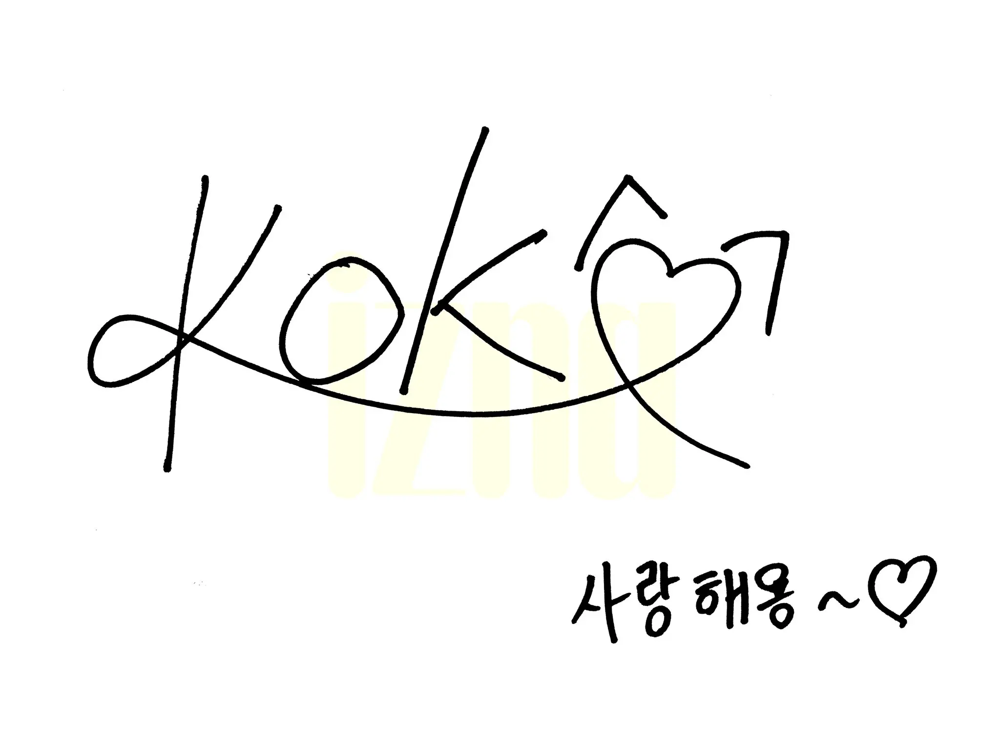 signature