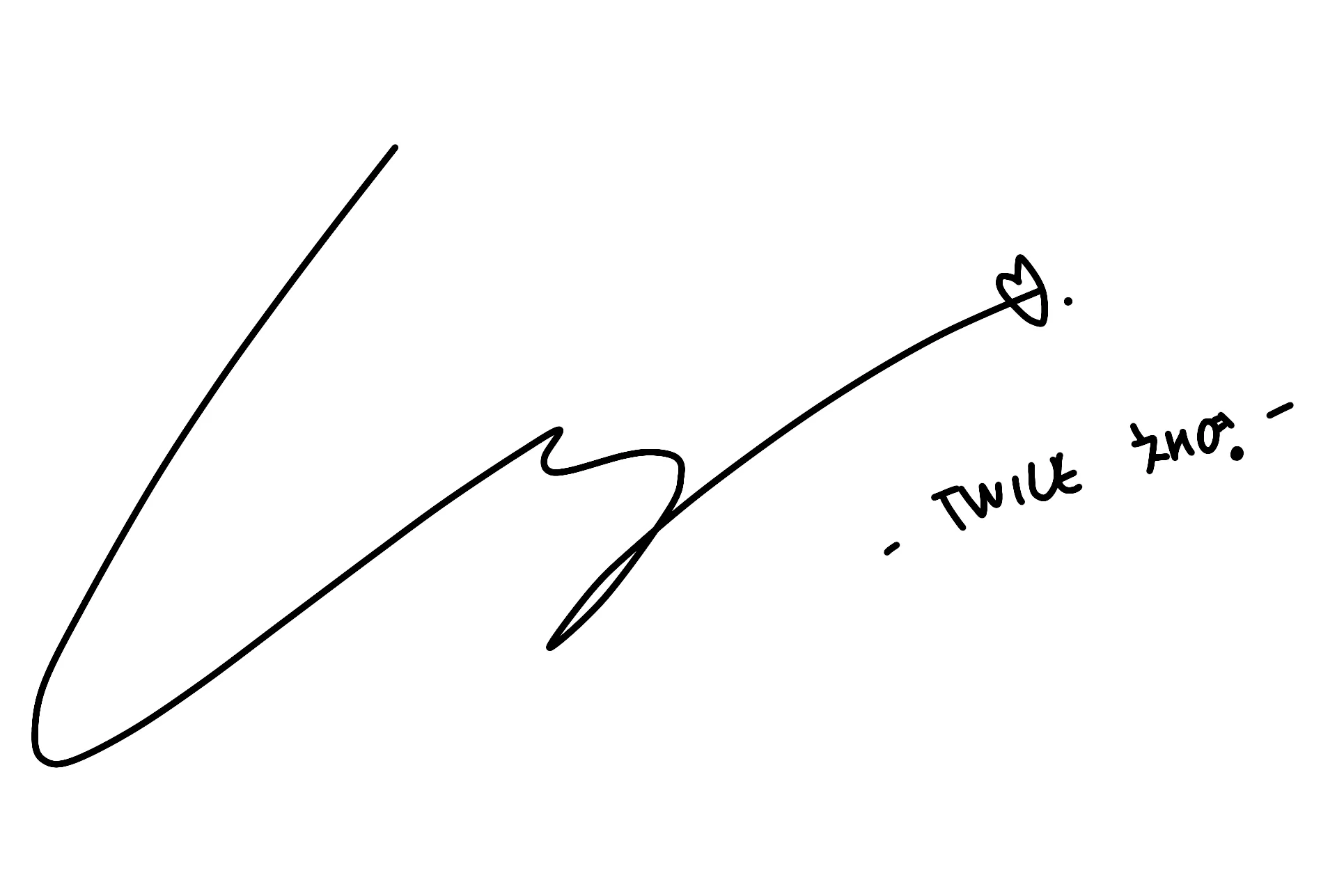 signature