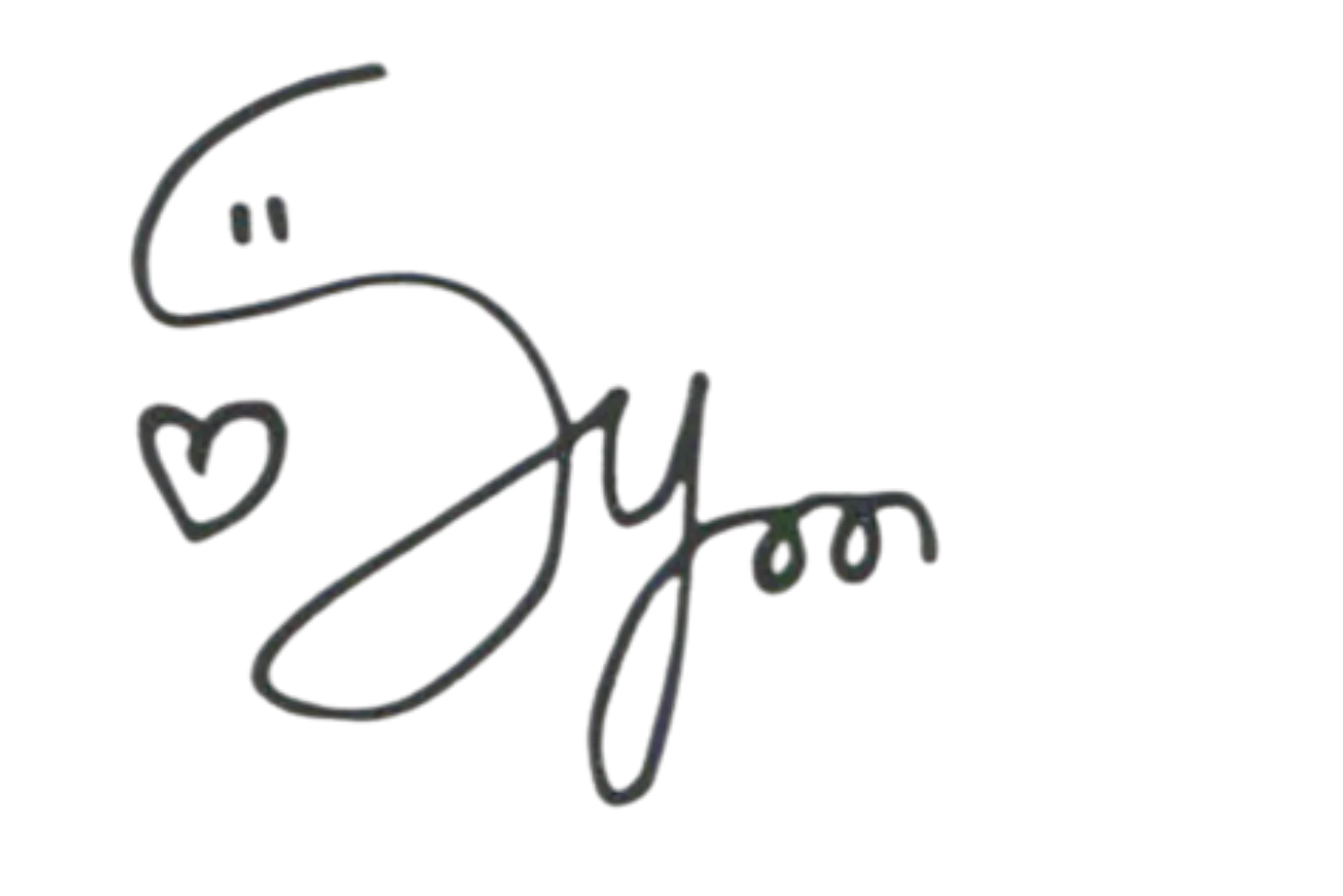 signature